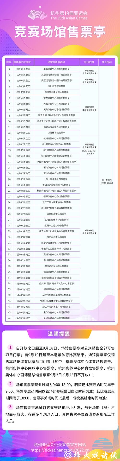 杭州亚运会比赛门票官方线下购票渠道陆续开放 杭州亚运会比赛门票官方线下购票渠道陆续开放