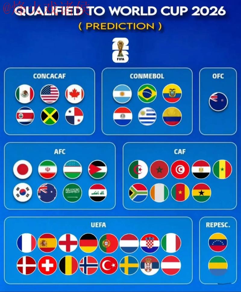 全面解析2026世界杯外围官方网址