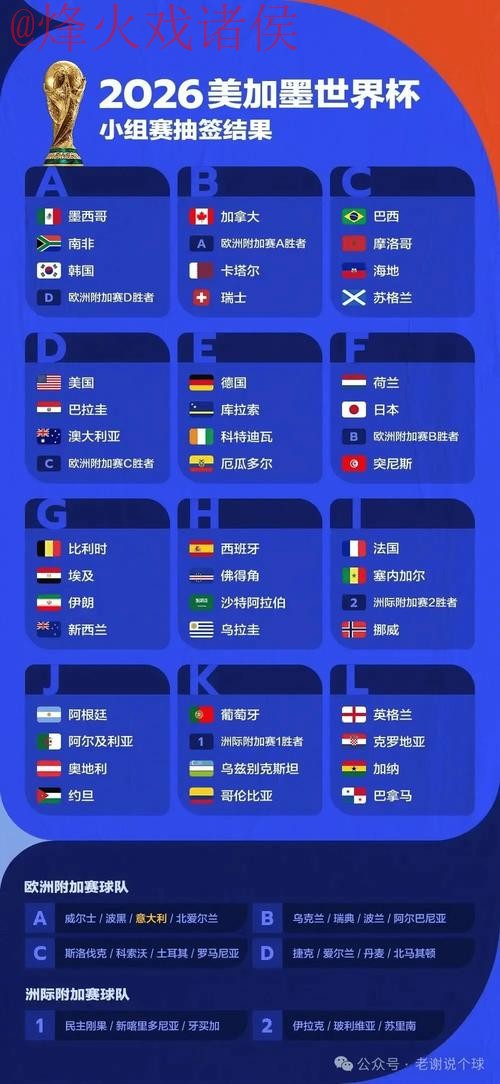 2026世界杯投注APP官方指南