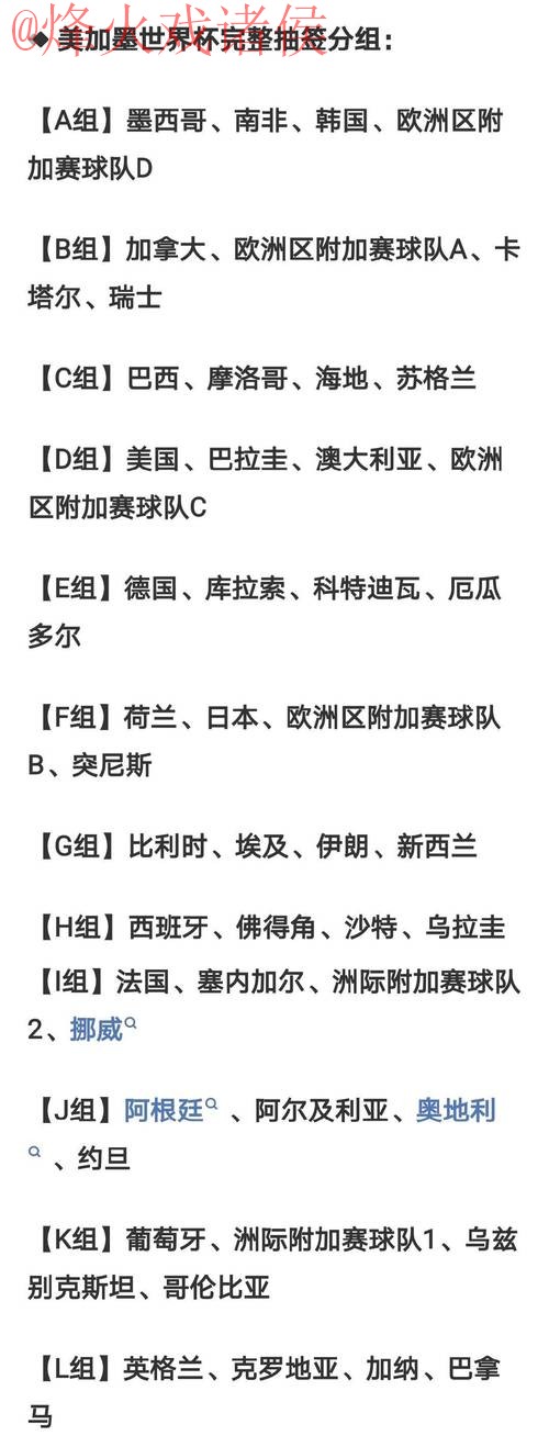 2026世界杯最佳比分分析