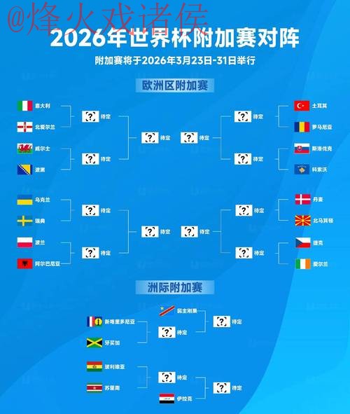 2026世界杯热门投注安全攻略 2026世界杯热门投注安全攻略